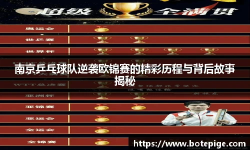 南京乒乓球队逆袭欧锦赛的精彩历程与背后故事揭秘